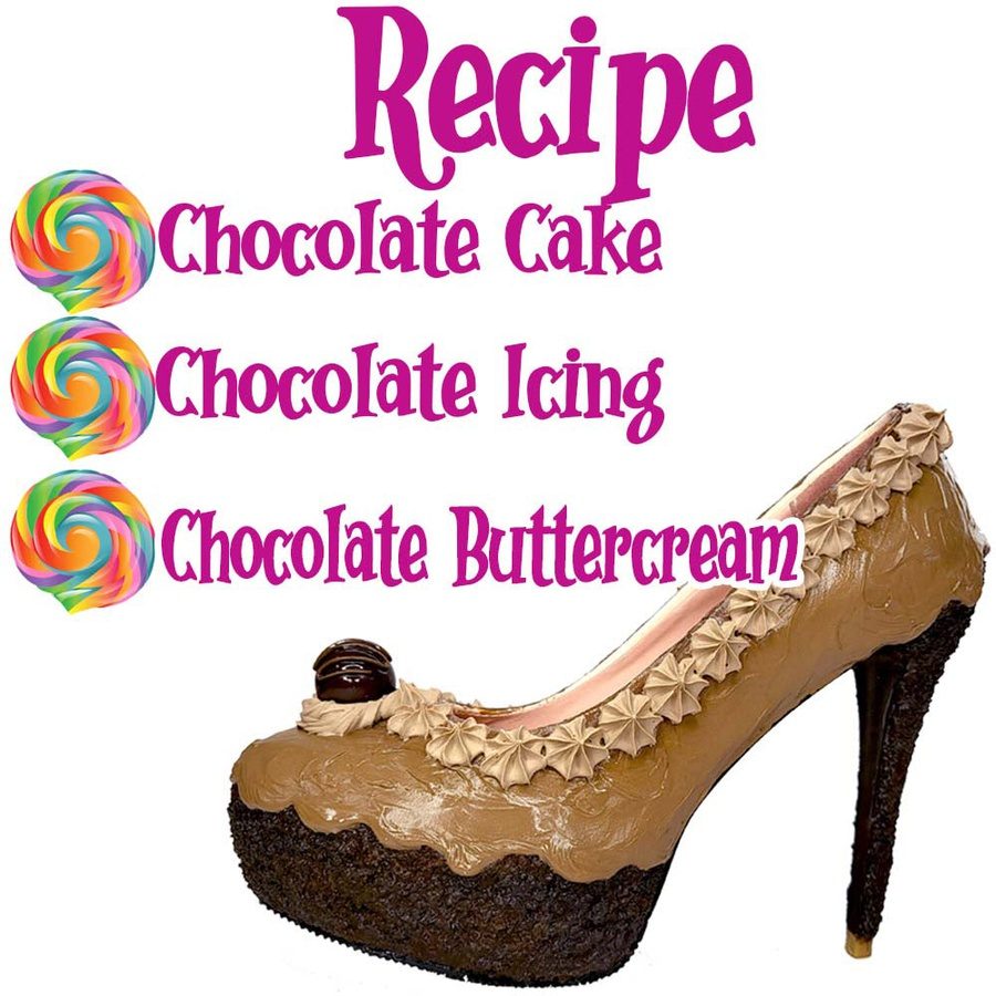 3D High Heel Shoe Shape Cake Mold plastic DIY Fondant Chocolate Candy Sugar  Paste for Kitchen Decoratiing Baking tools S M L - AliExpress